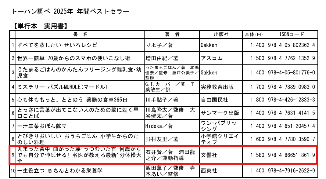 「2025年 年間ベストセラー」に選ばれました!
